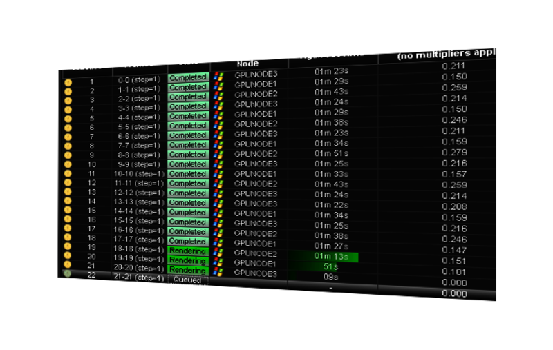 render4you cpu & gpu renderfarm